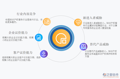 泛普知识产权软件 核心功能模块详解